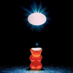 Cbd Oil Pill Mixed With Ibuprofen Is Cbd Gummies Legal In Indiana